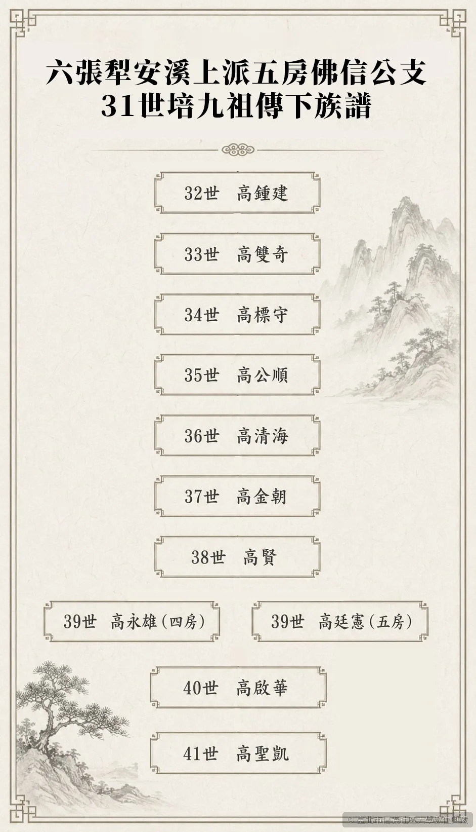 高家族譜