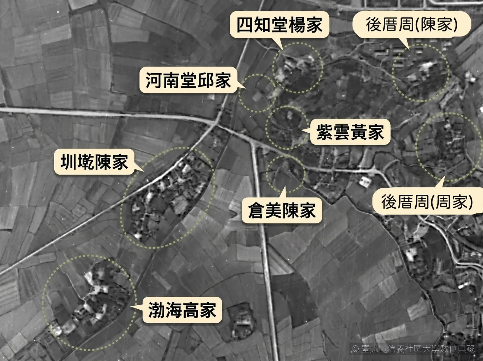 六張犁在地家族聚落點位航照